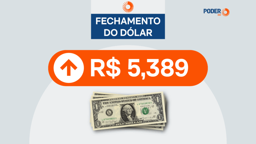 Bolsa fecha perto dos 163 mil pontos e dólar sobe para R$ 5,389