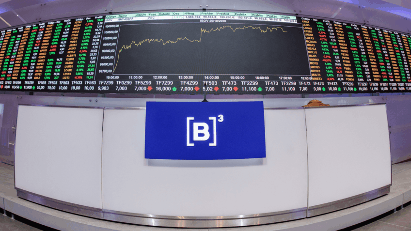Lucro da B3 cai 23% no 4º trimestre de 2025