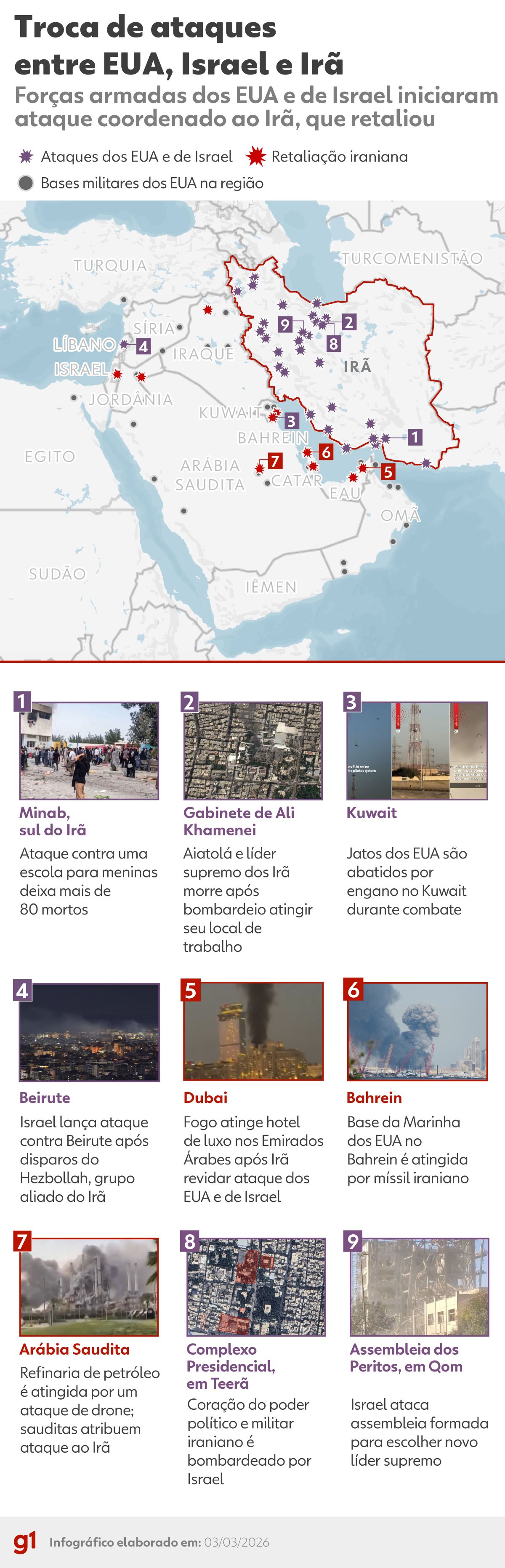 INFOGRÁFICOS: novos ataques ao Irã atingem coração do poder G1