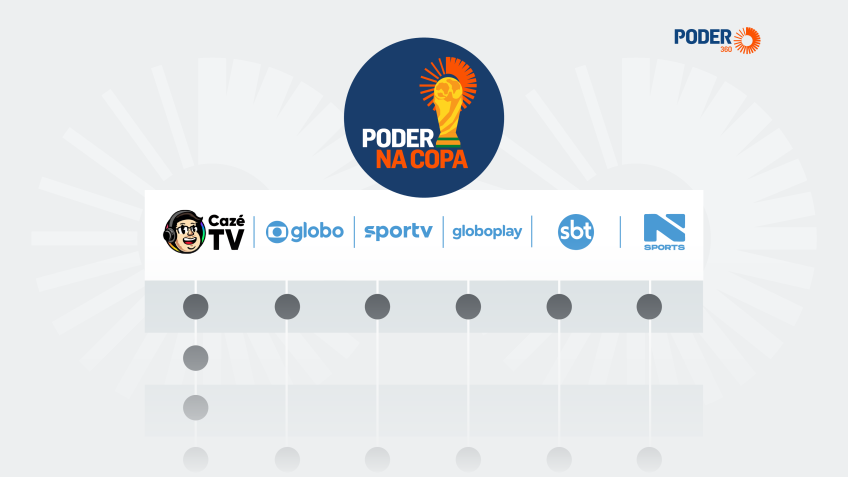 Saiba onde assistir a todos os jogos da Copa do Mundo