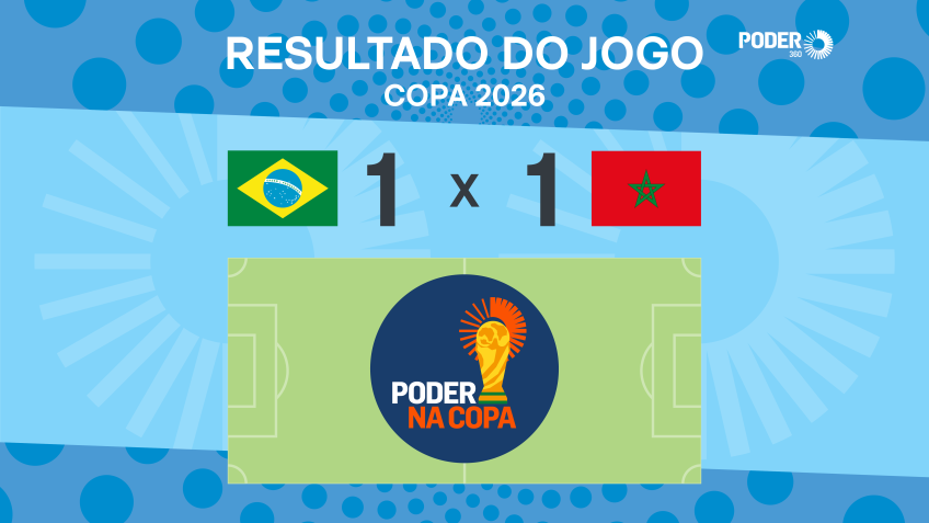 Mario Andrada Empate deixa o Brasil na dúvida