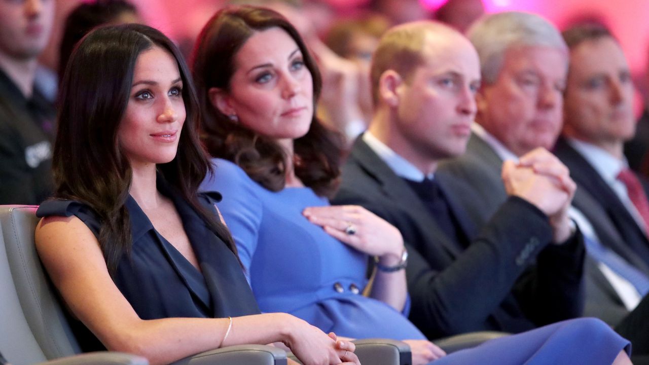 Por que Kate Middleton nunca tira os casacos Motivo deixa Meghan muito irritada - Aventuras na História