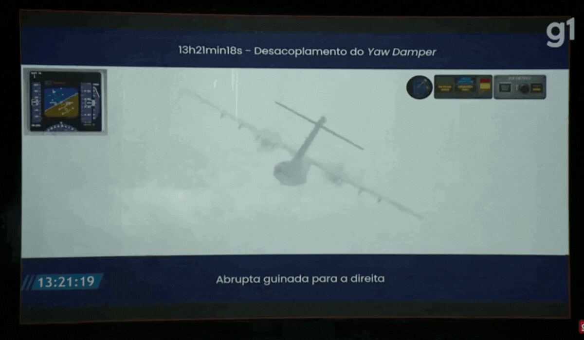 VÍDEO: simulação do Cenipa mostra voo da Voepass que caiu em Vinhedo G1