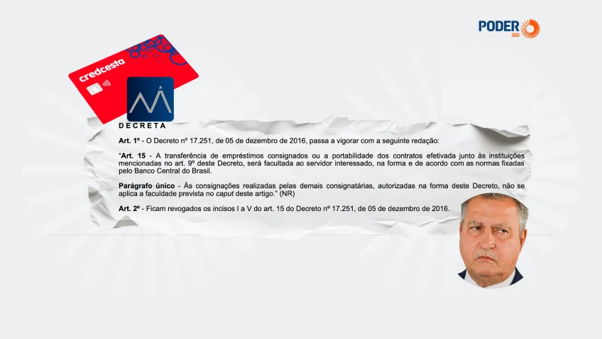Rui Costa impediu funcionários de fugirem de juros do Master