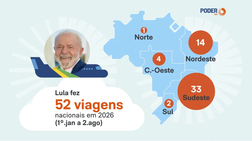 Lula concentra viagens em Estados com mais eleitores em 2026