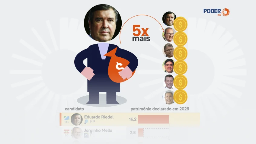 Saiba qual o patrimônio dos governadores que buscam a reeleição