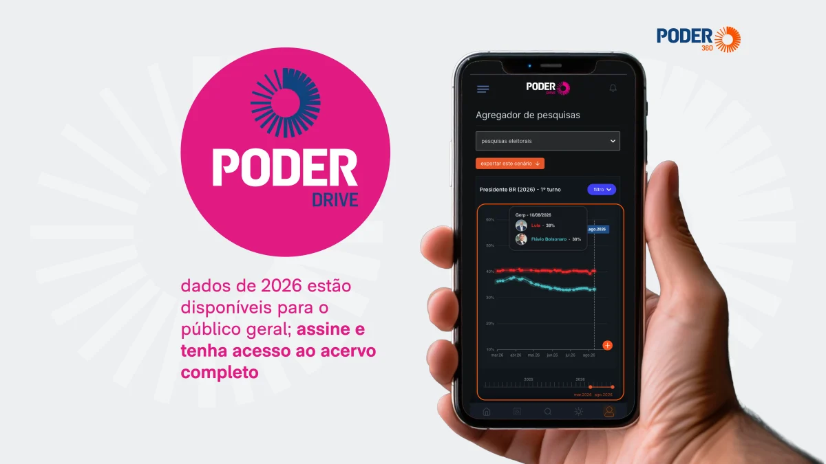 Poder360 abre acesso ao Agregador de Pesquisas mais completo da mídia