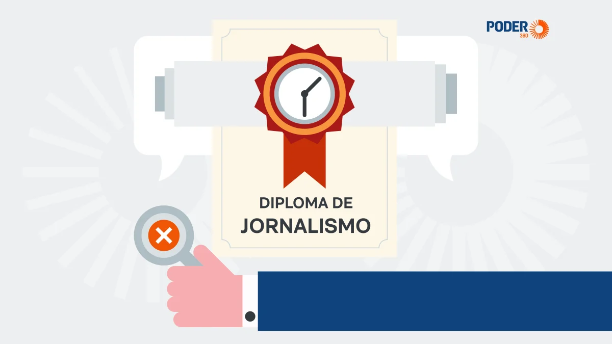 Ricardo Melo Diploma de jornalismo: discussão fora de hora e de lugar