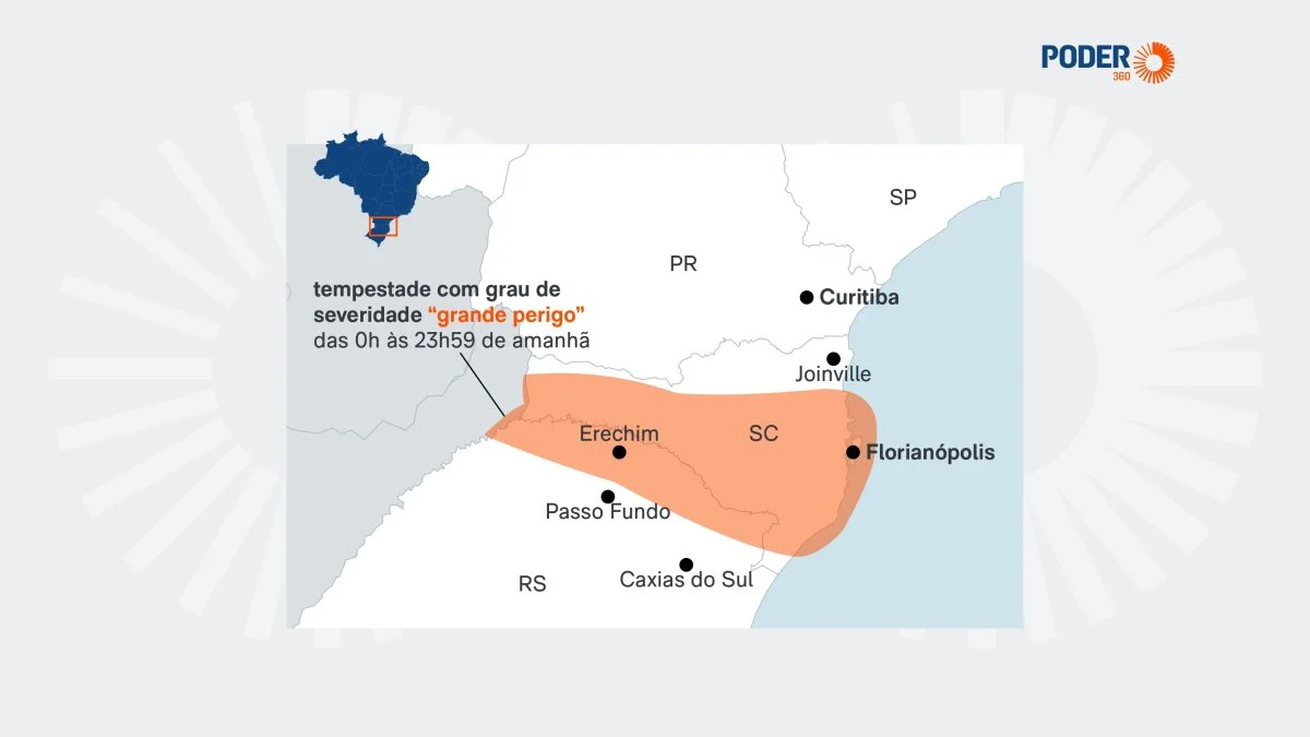 SC e RS têm alerta de granizo e ventos de 100 km/h nesta 2ª feira