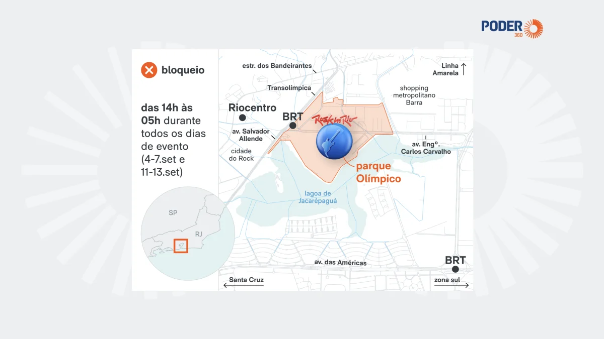 Rock in Rio: veja interdições, rotas alternativas e opções de transporte