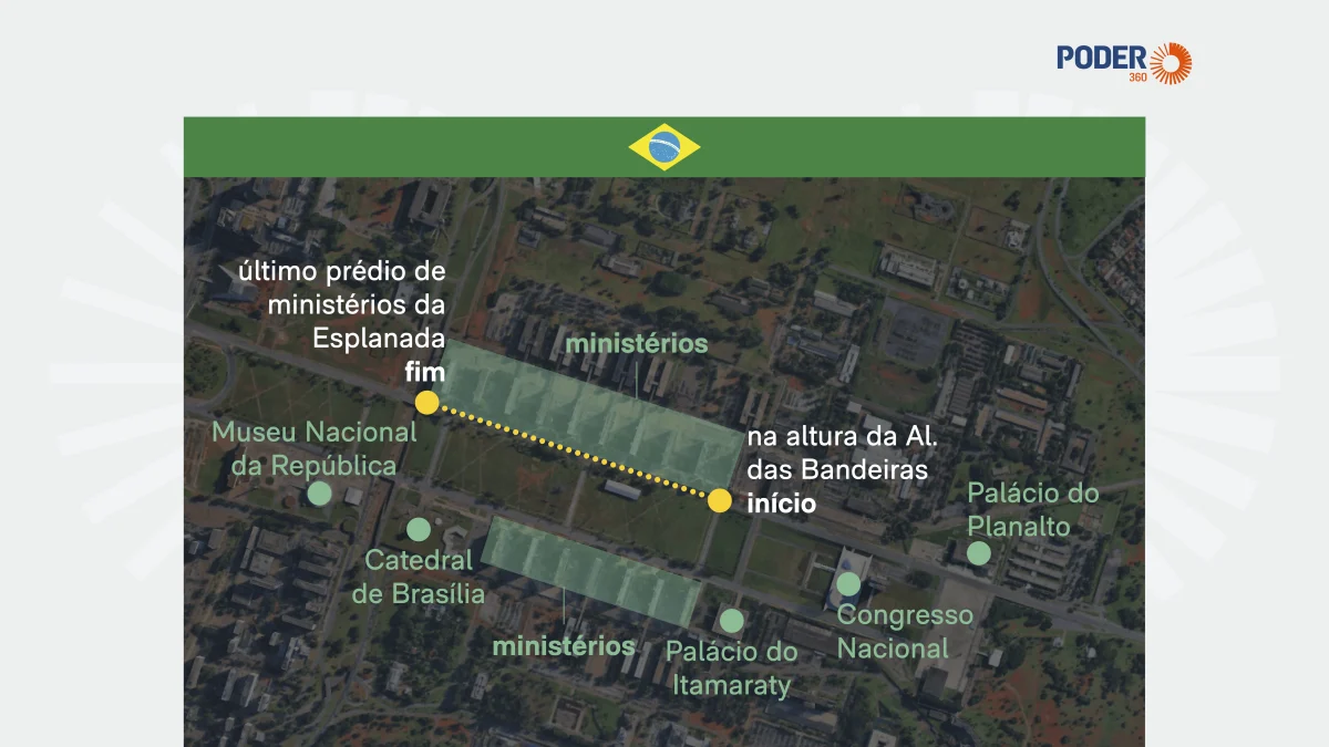 7 de Setembro de Lula terá Zé Gotinha, Copa Feminina e Esquadrilha