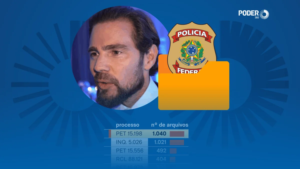 Master sem sigilo: saiba o que há em cada documento