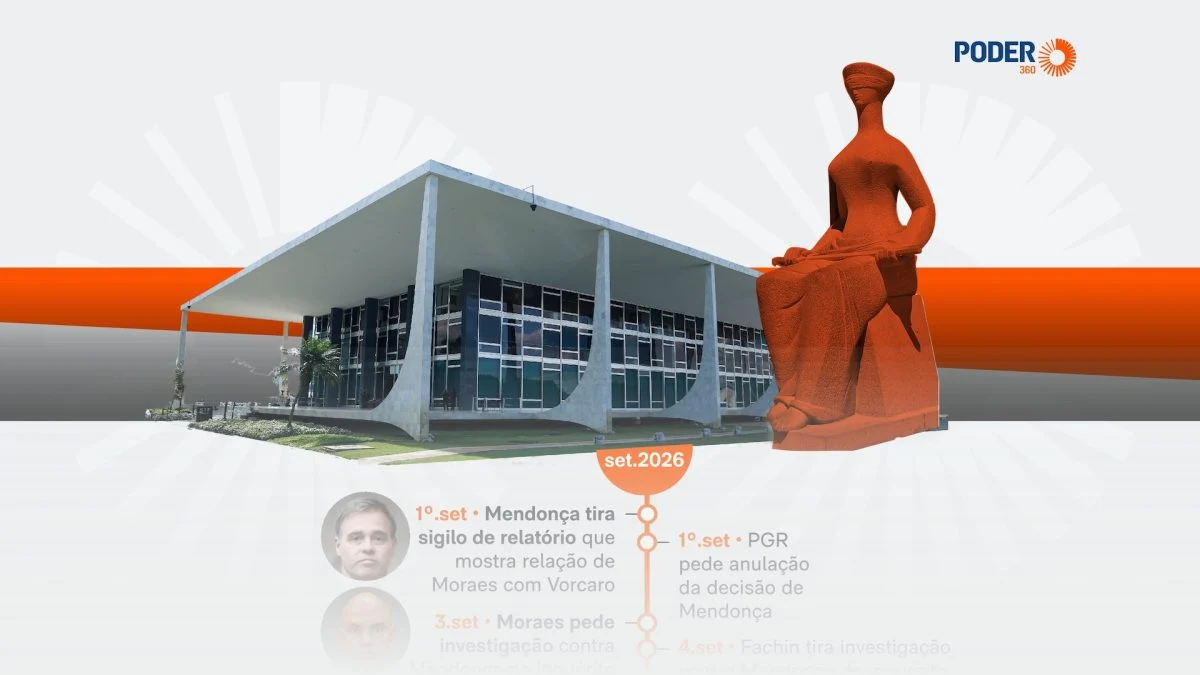 Leia a cronologia da crise sem precedentes na história do STF