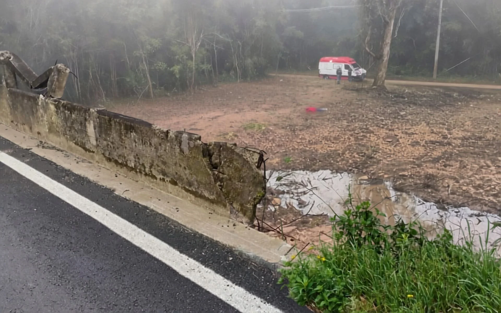 Mais de 10 tiros: Corpo é encontrado às margens de estrada que dá acesso à Prainha abc+
