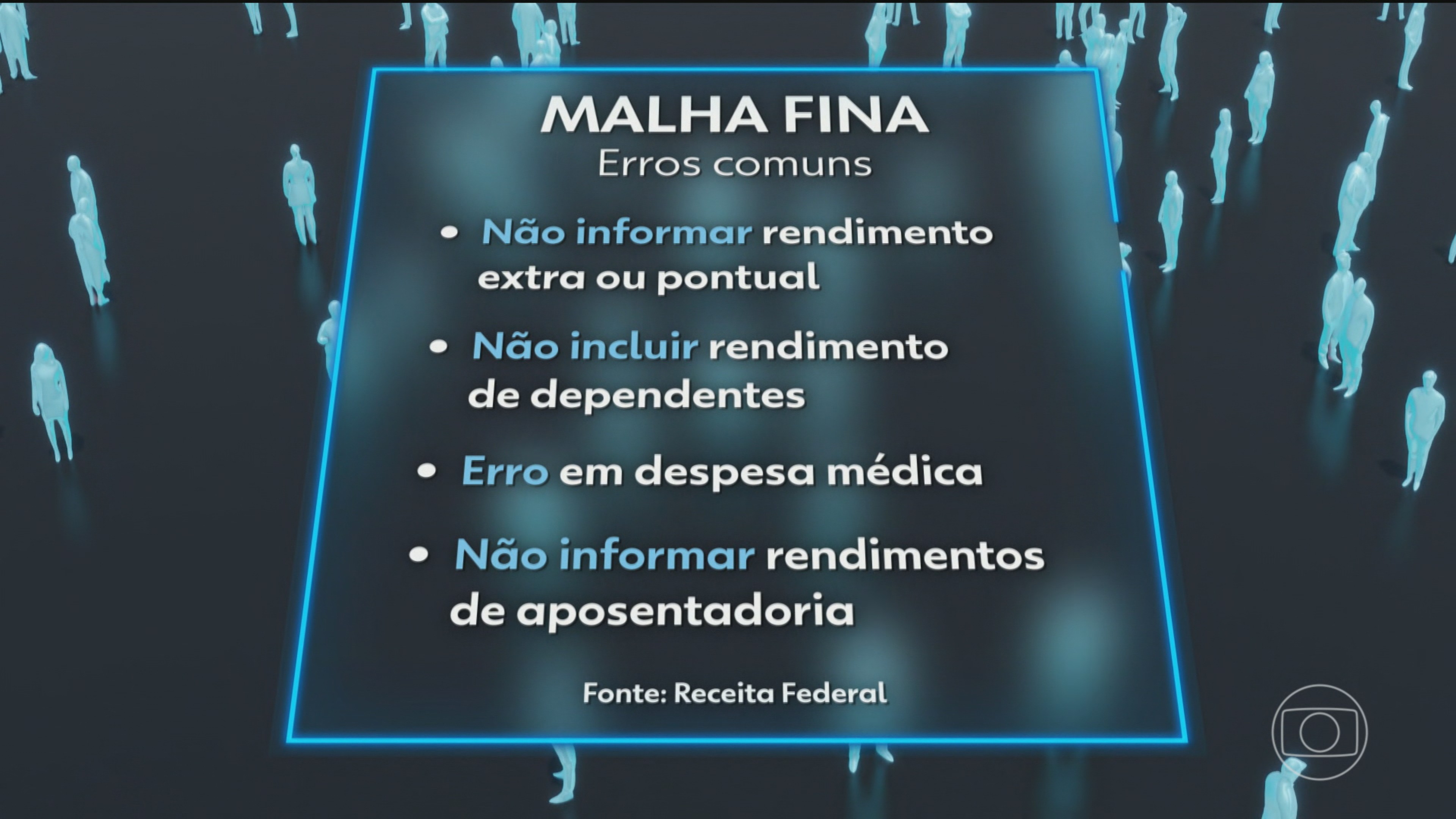 Receita Federal notifica quase meio milhão de contribuintes que caíram na malha fina G1